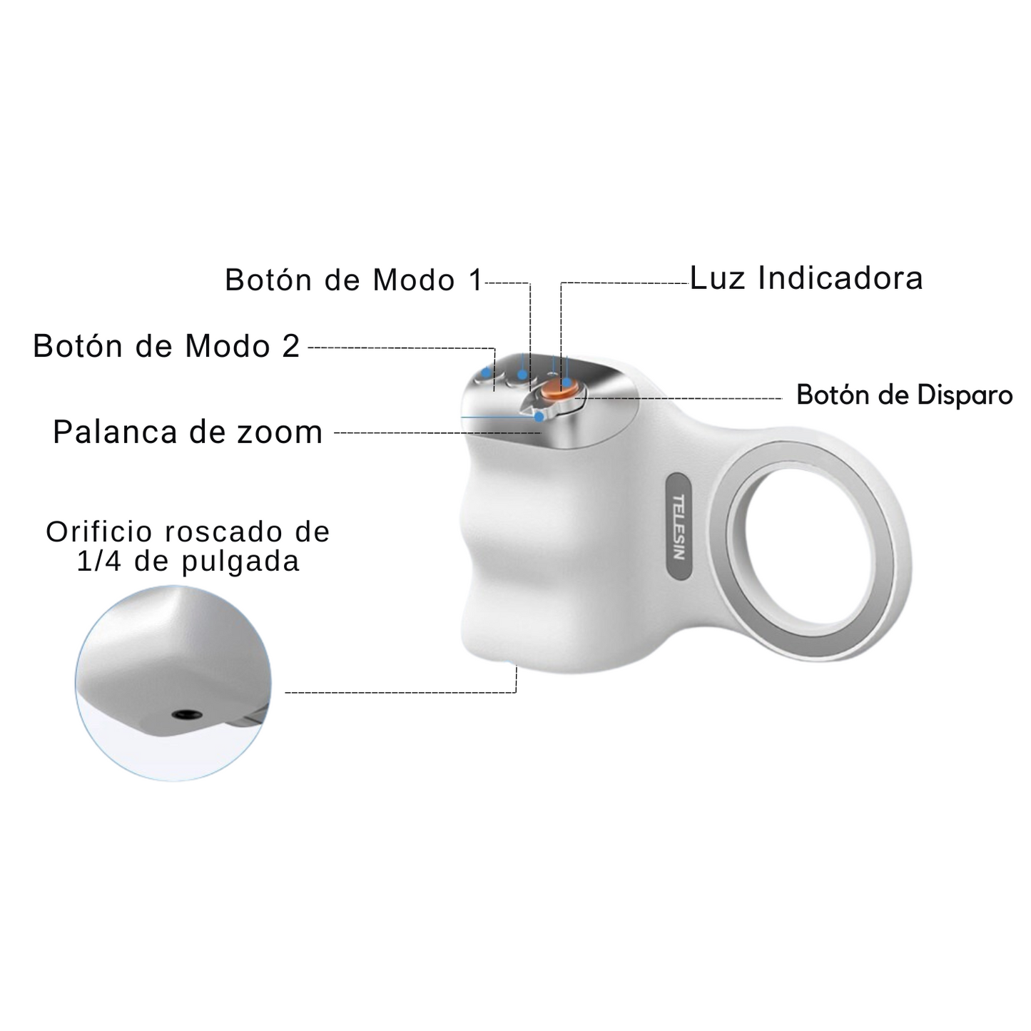 Kit Magnetico para Celulares, Grip + Luz